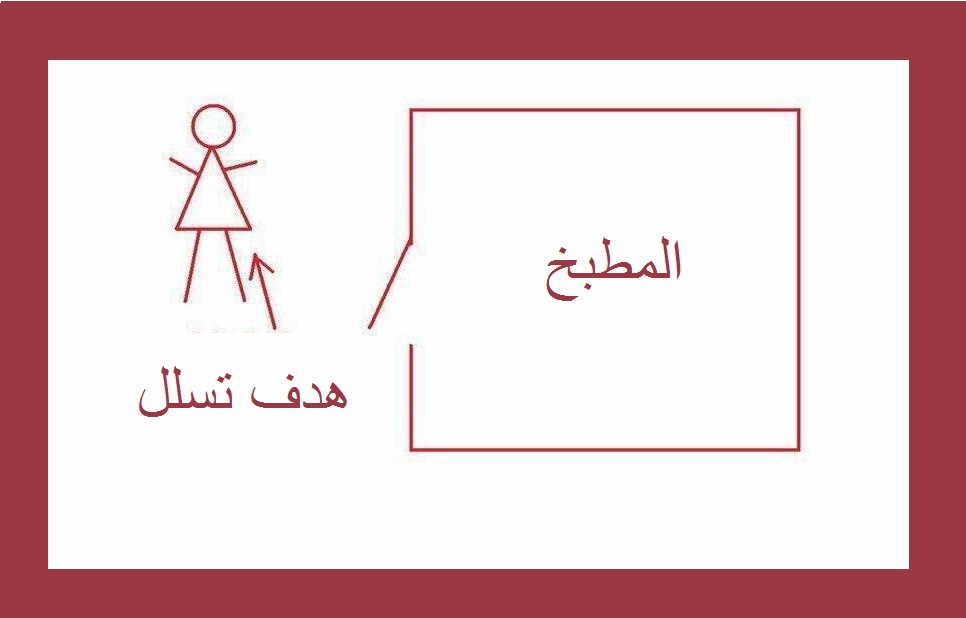 نصائح الرجال للنساء بمناسبة المونديال