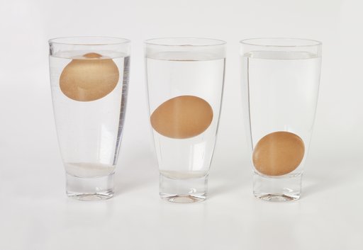 Glass, Goblet