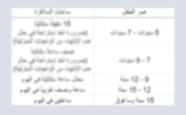 جدول ساعات مذاكرة الطفل حسب عمره