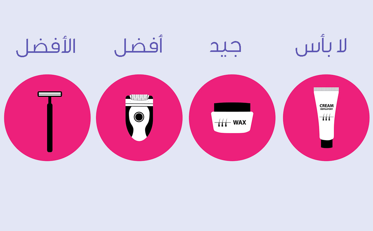 افضل طريقة لازالة شعر كل منطقة من الجسم