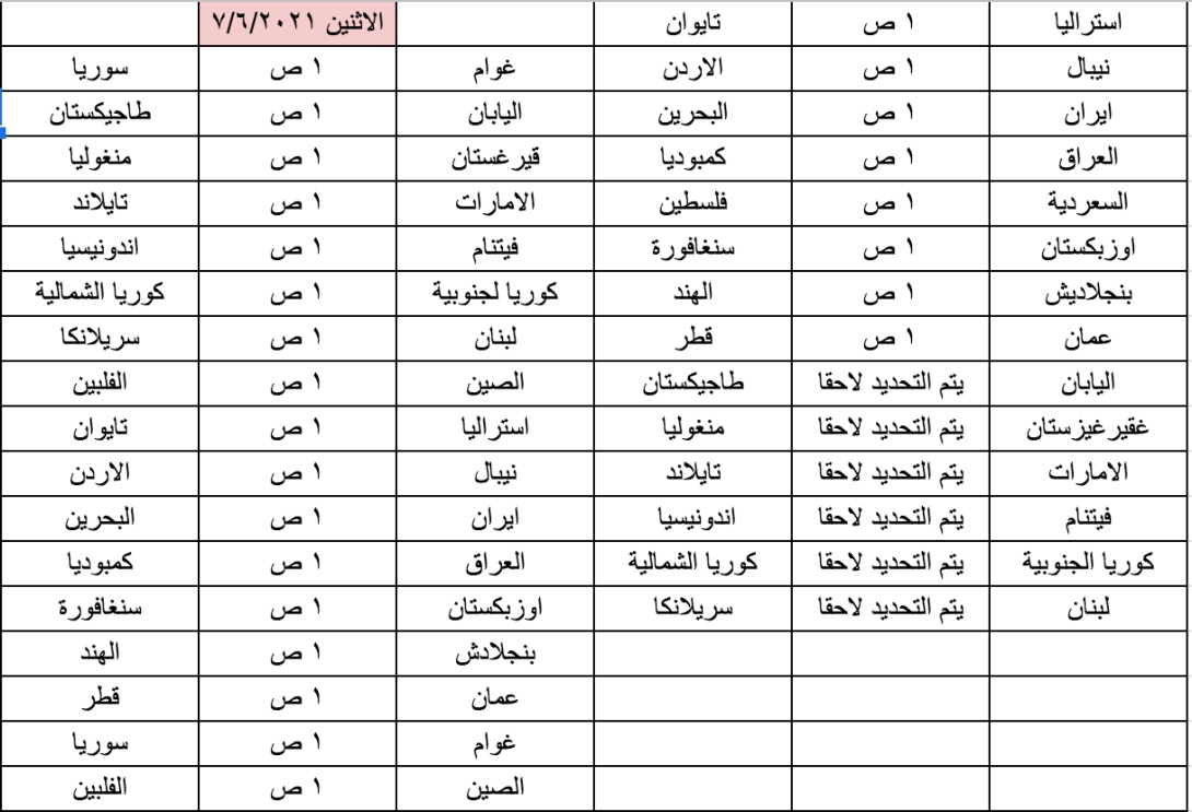 جدول مباريات كاس العالم الاتي