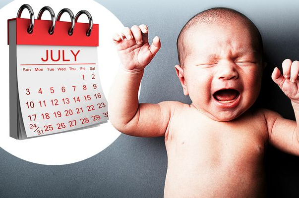 معرفة الصحة والمستقبل المهني من شهر الميلاد