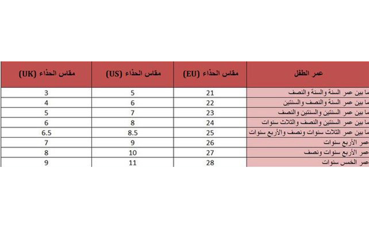 مقاس الاحذية للاطفال بالعمر 