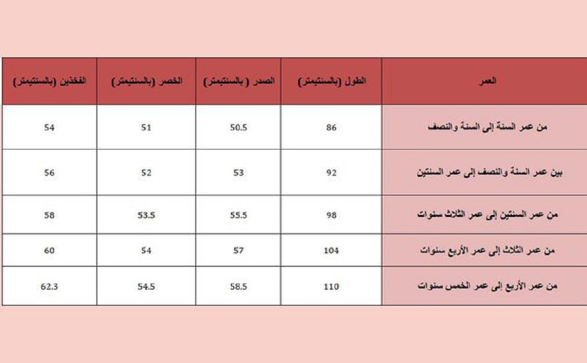 اجمل ملابس الاطفال الرضع الذكور